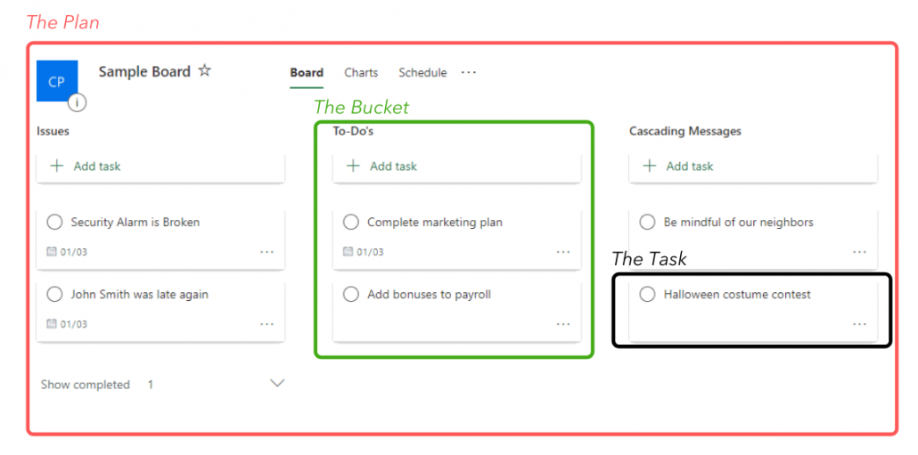 Streamline Tasks and Teamwork with Microsoft Planner | Louisville Geek