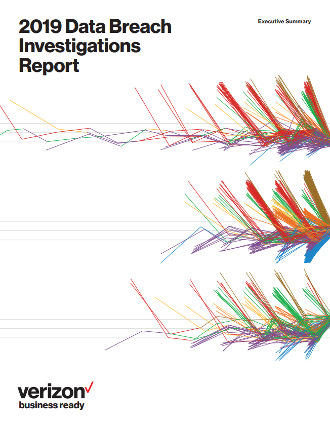 Hacking report cover