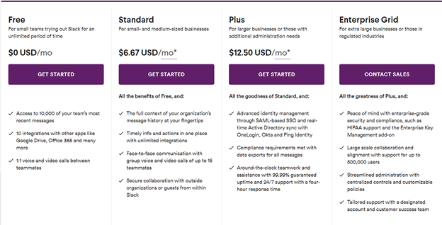 Slack vs. Teams: Which should your business use? [2023]