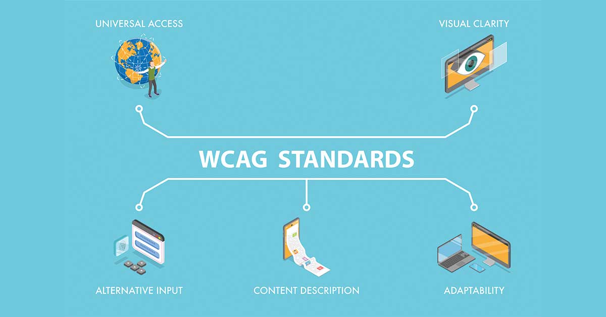 Illustration explaining WCAG 2.1 guidelines for website accessibility compliance