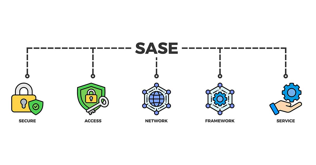 Secure Access Service Edge (SASE) concept with cloud security and remote workforce illustration