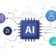 Artificial intelligence platform connecting business data, automation, analytics, governance, and digital workflows to support strategic AI decision-making