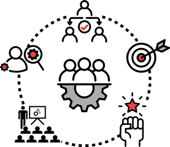 support-model-behind-internal-it